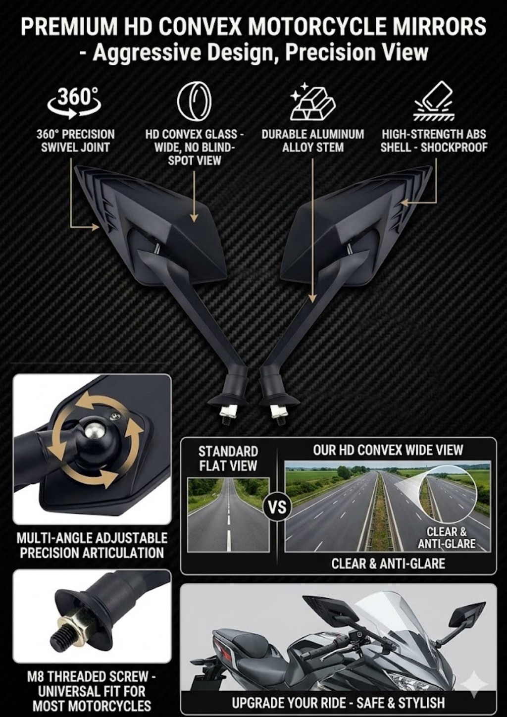 Nowe lusterka boczne do motocy – Car Accessories Xuv 700 recenzja i cena
