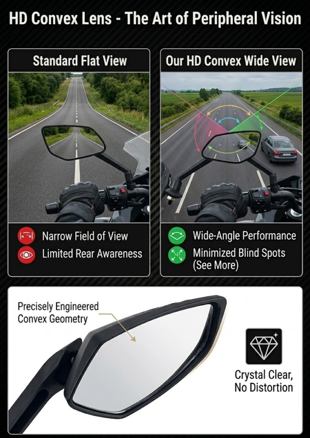 Nowe lusterka boczne do motocy – Car Accessories Xuv 700 recenzja i cena