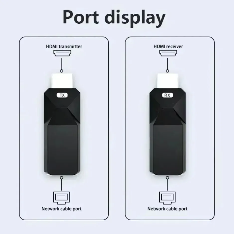 Bezprzewodowy adapter HDMI do  – Car Dash Cam recenzja i cena