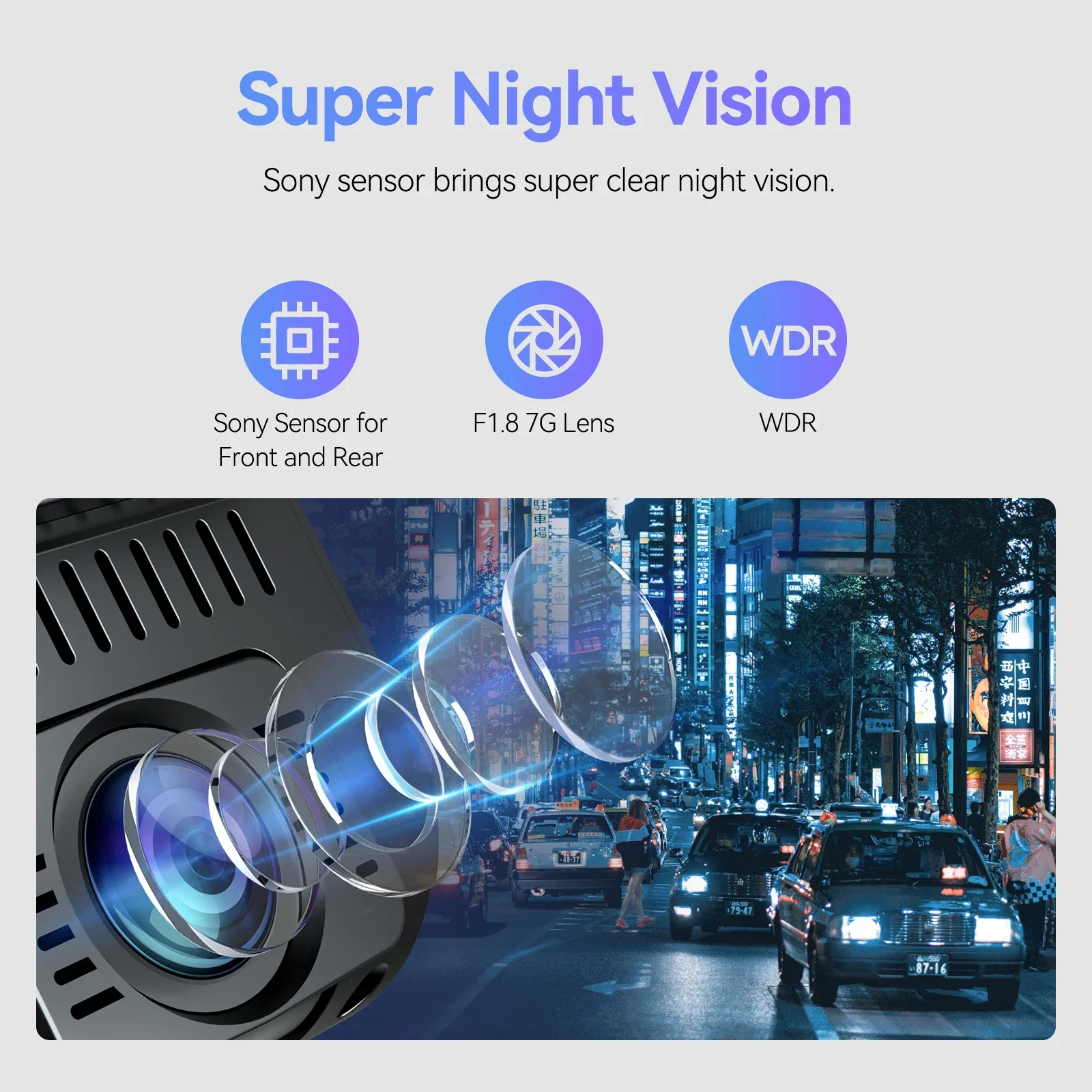 VIOFO A129 Pro Duo Kamera Samo – Car Dash Cam recenzja i cena