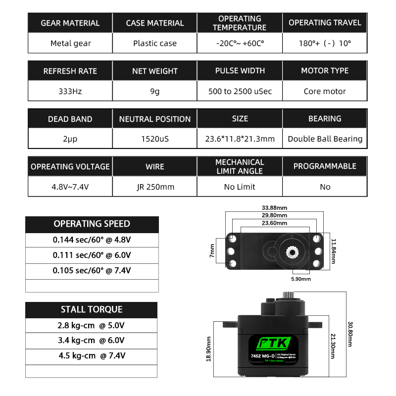 PTK 7452 MG-D 9g Cyfrowe Serwo – D.A.D Car Accessories recenzja i cena